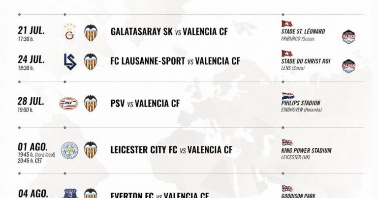 Calendario de Pretemporada del Valencia CF